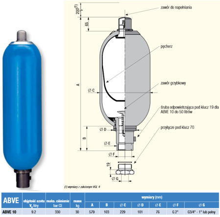 DOSTAWA GRATIS! 01538868 Akumulator hydrauliczny pęcherzowy Hydro Leduc (objętość azotu: 9,2 l/dm³, maksymalne ciśnienie: 330 bar)
