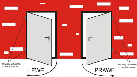 Drzwi zewnętrzne sklepowe (kolor: biały, strona: lewa, szerokość: 140 cm)