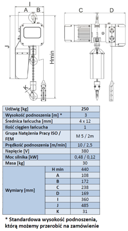 IMPROWEGLE Wyciągarka łańcuchowa elektryczna (udźwig: 0,25 T, wysokość podnoszenia: 3 m) 33961596
