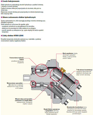 Silnik hydrauliczny wielotłoczkowy osiowy Hydro Leduc (objętość robocza: 80 cm³, maks. prędkość ciągła: 4500 min-1 /obr/min) 01538914